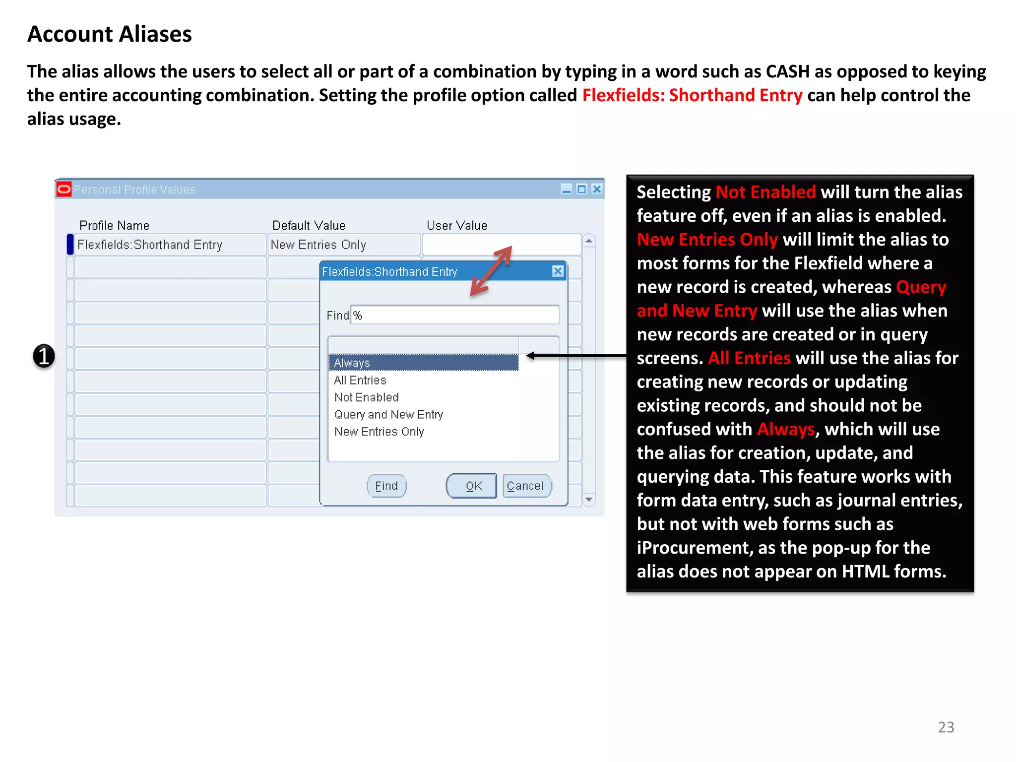 Account Aliases
The alias allows the users to select all or part of a combination by typing in a word such as CASH as opposed to keying
the entire accounting combination. Setting the profile option called Flexfields: Shorthand Entry can help control the
alias usage.

1

Selecting Not Enabled will turn the alias
feature off, even if an alias is enabled.
New Entries Only will limit the alias to
most forms for the Flexfield where a
new record is created, whereas Query
and New Entry will use the alias when
new records are created or in query
screens. All Entries will use the alias for
creating new records or updating
existing records, and should not be
confused with Always, which will use
the alias for creation, update, and
querying data. This feature works with
form data entry, such as journal entries,
but not with web forms such as
iProcurement, as the pop-up for the
alias does not appear on HTML forms.

23

 