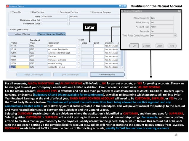 Oracle Financials R12 - GL STEP 1 - Chart Of Accounts