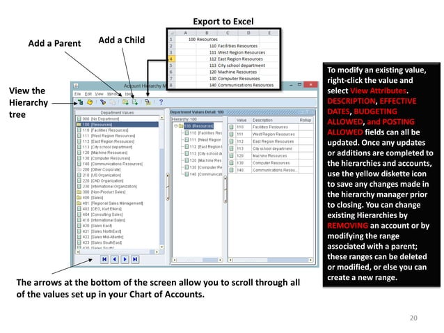 Oracle Financials R12 - GL STEP 1 - Chart Of Accounts