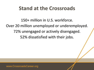 www.CrossroadsCareer.org
Stand at the Crossroads
150+ million in U.S. workforce.
Over 20 million unemployed or underemployed.
72% unengaged or actively disengaged.
52% dissatisfied with their jobs.
 