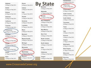 www.CrossroadsCareer.org
By State
 