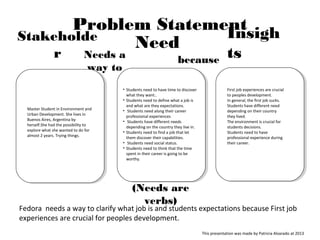 Problem Statement
Stakeholde
r Needs a
way to
(Needs are
verbs)
because
Insigh
ts
Need
Master Student in Environment and
Urban Development. She lives in
Buenos Aires, Argentina by
herself.She had the possibility to
explore what she wanted to do for
almost 2 years. Trying things.
• Students need to have time to discover
what they want..
• Students need to define what a job is
and what are they expectations.
• Students need along their career
professional experiences
• Students have different needs
depending on the country they live in.
• Students need to find a job that let
them discover their capabilities.
• Students need social status.
• Students need to think that the time
spent in their career is going to be
worthy.
First job experiences are crucial
to peoples development.
In general, the first job sucks.
Students have different need
depending on their country
they lived.
The environment is crucial for
students decisions.
Students need to have
professional experience during
their career.
Fedora needs a way to clarify what job is and students expectations because First job
experiences are crucial for peoples development.
This presentation was made by Patricia Alvarado at 2013
 