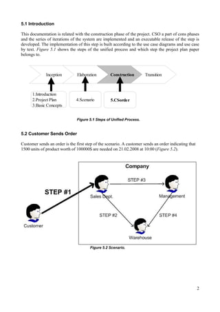 5.1 Introduction
This documentation is related with the construction phase of the project. CSO a part of cons phases
and the series of iterations of the system are implemented and an executable release of the step is
developed. The implementation of this step is built according to the use case diagrams and use case
by text. Figure 5.1 shows the steps of the unified process and which step the project plan paper
belongs to.

Inception

1.Introduction
2.Project Plan
3.Basic Concepts

Elaboration

Construction

4.Scenario

Transition

5.CSorder

Figure 5.1 Steps of Unified Process.

5.2 Customer Sends Order
Customer sends an order is the first step of the scenario. A customer sends an order indicating that
1500 units of product worth of 100000$ are needed on 21.02.2008 at 10:00 (Figure 5.2).

Figure 5.2 Scenario.

2

 