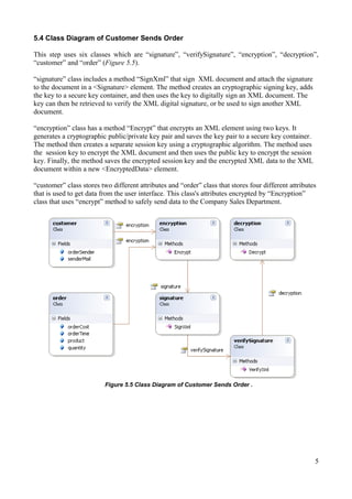 5.4 Class Diagram of Customer Sends Order
This step uses six classes which are “signature”, “verifySignature”, “encryption”, “decryption”,
“customer” and “order” (Figure 5.5).
“signature” class includes a method “SignXml” that sign XML document and attach the signature
to the document in a <Signature> element. The method creates an cryptographic signing key, adds
the key to a secure key container, and then uses the key to digitally sign an XML document. The
key can then be retrieved to verify the XML digital signature, or be used to sign another XML
document.
“encryption” class has a method “Encrypt” that encrypts an XML element using two keys. It
generates a cryptographic public/private key pair and saves the key pair to a secure key container.
The method then creates a separate session key using a cryptographic algorithm. The method uses
the session key to encrypt the XML document and then uses the public key to encrypt the session
key. Finally, the method saves the encrypted session key and the encrypted XML data to the XML
document within a new <EncryptedData> element.
“customer” class stores two different attributes and “order” class that stores four different attributes
that is used to get data from the user interface. This class's attributes encrypted by “Encryption”
class that uses “encrypt” method to safely send data to the Company Sales Department.

Figure 5.5 Class Diagram of Customer Sends Order .

5

 