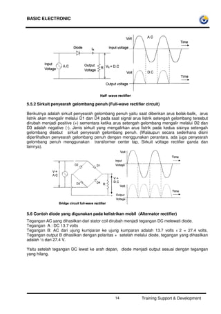 BASIC ELECTRONIC
Training Support & Development14
5.5.2 Sirkuit penyearah gelombang penuh (Full-wave rectifier circuit)
Berikutnya adalah sirkuit penyearah gelombang penuh yaitu saat diberikan arus bolak-balik, arus
listrik akan mengalir melalui D1 dan D4 pada saat signal arus listrik setengah gelombang tersebut
dirubah menjadi positive (+) sementara ketika arus setengah gelombang mengalir melalui D2 dan
D3 adalah negative (-). Jenis sirkuit yang mengalirkan arus listrik pada kedua sisinya setengah
gelombang disebut sirkuit penyearah gelombang penuh. (Walaupun secara sederhana disini
diperlihatkan penyearah gelombang penuh dengan menggunakan perantara, ada juga penyearah
gelombang penuh menggunakan transformer center tap, Sirkuit voltage rectifier ganda dan
lainnya).
5.6 Contoh diode yang digunakan pada kelistrikan mobil (Alternator rectifier)
Tegangan AC yang dihasilkan dari stator coil dirubah menjadi tegangan DC melewati diode.
Tegangan A : DC 13.7 volts
Tegangan B: AC dari ujung kumparan ke ujung kumparan adalah 13.7 volts X 2 = 27.4 volts.
Tegangan output B dihasilkan dengan polaritas + setelah melalui diode, tegangan yang dihasilkan
adalah ½ dari 27.4 V.
Yaitu setelah tegangan DC lewat ke arah depan, diode menjadi output sesuai dengan tegangan
yang hilang.
 