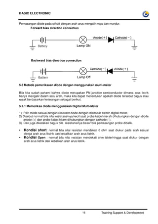 BASIC ELECTRONIC
Training Support & Development16
Pemasangan diode pada sirkuit dengan arah arus mengalir maju dan mundur.
5.6 Metode pemeriksaan diode dengan menggunakan multi-meter
Bila kita sudah pahami bahwa diode merupakan PN junction semiconductor dimana arus listrik
hanya mengalir dalam satu arah, maka kita dapat menentukan apakah diode tersebut bagus atau
rusak berdasarkan keterangan sebagai berikut.
5.7.1 Memeriksa diode menggunakan Digital Multi-Meter
1) Pilih mode sesuai dengan resistant diode dengan memutar switch digital meter.
2) Disebut normal bila nilai resistansinya kecil saat probe kabel merah dihubungkan dengan diode
anode (+) dan probe kabel hitam dihubungkan dengan cathode (-).
3) Dan juga dikatakan bagus bila resistansinya besar bila pemasangan probe dibalik.
Kondisi short: normal bila nilai resistan mendekati 0 ohm saat diukur pada arah sesuai
denga arah arus llistrik dan kebalikan arah arus listrik.
Kondisi Open : normal bila nilai resistan mendekati ohm takterhingga saat diukur dengan
arah arus listrik dan kebalikan arah arus listrik.
 