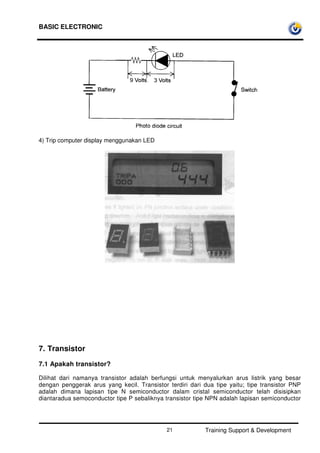 BASIC ELECTRONIC
Training Support & Development21
4) Trip computer display menggunakan LED
7. Transistor
7.1 Apakah transistor?
Dilihat dari namanya transistor adalah berfungsi untuk menyalurkan arus listrik yang besar
dengan penggerak arus yang kecil. Transistor terdiri dari dua tipe yaitu; tipe transistor PNP
adalah dimana lapisan tipe N semiconductor dalam cristal semiconductor telah disisipkan
diantaradua semoconductor tipe P sebaliknya transistor tipe NPN adalah lapisan semiconductor
 