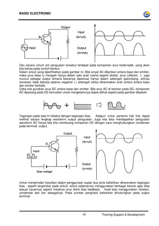 BASIC ELECTRONIC
Training Support & Development25
Dan secara umum arti penguatan tersebut terdapat pada komponen arus bolak-balik, yang akan
kita bahas pada contoh berikut:
Dalam sirkuit yang diperlihatkan pada gambar ini, Bila sinyal AC diberikan antara base dan emitter,
maka arus base IB mengalir hanya dalam satu arah (sama seperti diode). arus collector I., juga
muncul sebagai output dimana betuknya diperkuat hanya dalam setengah gelombang. artinya
transistor tidak bekerja selama negative (-) setengah siklus dikarenakan arah antara antara base
dan emitter berbalik.
Coba kita gunakan arus DC antara base dan emitter. Bila arus AC di berikan pada DC, komponen
AC dipasang pada DC kemudian untuk mengetahunya dapat dilihat seperti pada gambar dibawah.
Tegangan pada saat ini disebut dengan tegangan bias. Adapun untuk pertama kali kita dapat
melihat secara lengkap waveform output penguatan. Juga kita bisa mendapatkan penguatan
waveform AC hanya bila kita membuang komponen DC dengan cara menghubungkan condenser
pada terminal output.
Untuk menghindari kesulitan dalam penggunaan suplai dua jenis kelistrikan dikarenakan tegangan
bias, seperti tergambar pada sirkuit, sirkuit sebenarnya menggunakan berbagai bentuk agar bisa
sesuai tujuannya seperti misalnya arus listrik bias feedback, fixed bias menggunakan resistan,
condenser dan lain sebagainya. Pada sumber penghasil kelistrikan dihubungkan pada output
terminal.
 