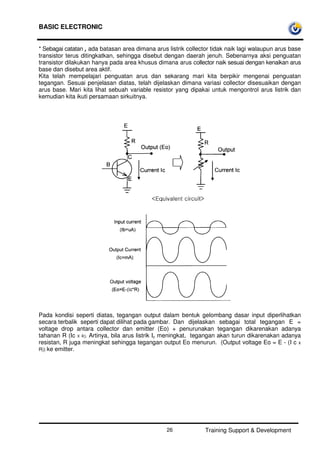 BASIC ELECTRONIC
Training Support & Development26
* Sebagai catatan , ada batasan area dimana arus listrik collector tidak naik lagi walaupun arus base
transistor terus ditingkatkan, sehingga disebut dengan daerah jenuh. Sebenarnya aksi penguatan
transistor dilakukan hanya pada area khusus dimana arus collector naik sesuai dengan kenaikan arus
base dan disebut area aktif.
Kita telah mempelajari penguatan arus dan sekarang mari kita berpikir mengenai penguatan
tegangan. Sesuai penjelasan diatas, telah dijelaskan dimana variasi collector disesuaikan dengan
arus base. Mari kita lihat sebuah variable resistor yang dipakai untuk mengontrol arus listrik dan
kemudian kita ikuti persamaan sirkuitnya.
Pada kondisi seperti diatas, tegangan output dalam bentuk gelombang dasar input diperlihatkan
secara terbalik seperti dapat dilihat pada gambar. Dan dijelaskan sebagai total tegangan E =
voltage drop antara collector dan emitter (Eo) + penurunakan tegangan dikarenakan adanya
tahanan R (Ic X R). Artinya, bila arus listrik Ic meningkat, tegangan akan turun dikarenakan adanya
resistan, R juga meningkat sehingga tegangan output Eo menurun. (Output voltage Eo = E - (I c x
R)) ke emitter.
 