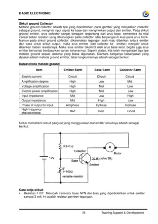 BASIC ELECTRONIC
Training Support & Development28
Sirkuit ground Collector
Metode ground collector adalah tipe yang diperlihatkan pada gambar yang menjadikan collector
sebagai ground, mengirim input signal ke base dan mengirimkan output dari emitter. Pada sirkuit
ground emitter, arus collector sangat beragam tergantung dari arus base, sementara itu nilai
variasi beban resistan yang dihubungkan pada collector tidak berpengaruh kuat pada arus listrik.
Namun pada sirkuit ground collector, dikarenakan tegangan arah maju diberikan antara emitter
dan base untuk sirkuit output, maka arus emitter (dari collector ke emitter) mengalir untuk
diberikan beban resistannya. Maka arus emitter dikontrol oleh arus base kecil, begitu juga arus
emitter bervariasi berdasarkan variasi tahanannya. Seperti diatas, kita telah mempelajari tiga tipe
metode ground sesuai terminal yang biasa digunakan. Diantara ketiganya kebanyakan yang
dipakai adalah metode ground emitter, tabel rangkumannya adalah sebagai berikut.
Karakteristik metode ground
Item Emitter Earth Base Earth Collector Earth
Electric current Circuit Circuit Circuit
Amplification degree High Low Mid
Voltage amplification High Mid Low
Electric power amplification High Mid Low
Input impedance Mid Low High
Output impedance Mid High Low
Phase of output to input Antiphase Inphase Inphase
High frequency
characteristics
Bad Best Good
Untuk memahami sirkuit penguat yang menggunakan transmitter sirkuitnya adalah sebagai
berikut:
Cara kerja sirkuit
Resistan 1 R1' Merubah transistor base NPN dan bias yang diperbolehkan untuk emitter
sampai 3 volt. Ini adalah resistan pemberi tegangan.
 