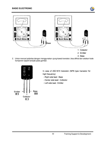 BASIC ELECTRONIC
Training Support & Development32
2. Untuk mencari polaritas dengan menggunakan ujung kawat transistor, bisa dilihat dari cetakan kode
komponen seperti tampak pada gambar.
 
