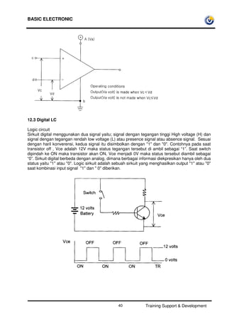 BASIC ELECTRONIC
Training Support & Development40
12.3 Digital LC
Logic circuit
Sirkuit digital menggunakan dua signal yaitu; signal dengan tegangan tinggi High voltage (H) dan
signal dengan tegangan rendah low voltage (L) atau presence signal atau absence signal. Sesuai
dengan haril konverensi, kedua signal itu disimbolkan dengan "1" dan "0". Contohnya pada saat
transistor off , Vce adalah 12V maka status tegangan tersebut di ambil sebagai “1”. Saat switch
dipindah ke ON maka transistor akan ON, Vce menjadi 0V maka status tersebut diambil sebagai
“0”. Sirkuit digital berbeda dengan analog, dimana berbagai informasi diekpresikan hanya oleh dua
status yaitu "1" atau "0". Logic sirkuit adalah sebuah sirkuit yang menghasilkan output "1" atau "0"
saat kombinasi input signal "1" dan " 0" diberikan.
 