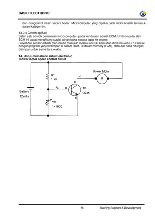 BASIC ELECTRONIC
Training Support & Development46
dan mengontrol mesin secara benar. Microcomputer yang dipakai pada mobil adalah termasuk
dalam kategori ini.
13.9.4 Contoh aplikasi
Salah satu contoh pemakaian microcomputers pada kendaraan adalah ECM. Unit komputer dari
ECM ini dapat menghitung suplai bahan bakar secara tepat ke engine.
Sinyal dari sensor adalah merupakan masukan melalui unit I/O kemudian dihitung oleh CPU sesuai
dengan program yang tersimpan di dalam ROM. Di dalam memory (RAM), data dan hasil hitungan
disimpan untuk sementara waktu.
14. Untuk memahami sirkuit electronic
Blower motor speed control circuit
 