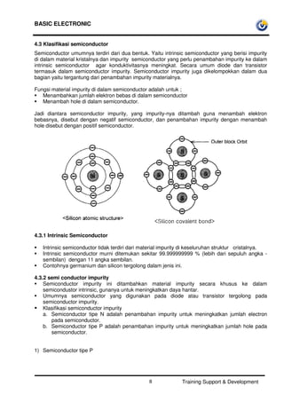 BASIC ELECTRONIC
Training Support & Development8
4.3 Klasifikasi semiconductor
Semiconductor umumnya terdiri dari dua bentuk. Yaitu intrinsic semiconductor yang berisi impurity
di dalam material kristalnya dan impurity semiconductor yang perlu penambahan impurity ke dalam
intrinsic semiconductor agar konduktivitasnya meningkat. Secara umum diode dan transistor
termasuk dalam semiconductor impurity. Semiconductor impurity juga dikelompokkan dalam dua
bagian yaitu tergantung dari penambahan impurity materialnya.
Fungsi material impurity di dalam semiconductor adalah untuk ;
Menambahkan jumlah elektron bebas di dalam semiconductor
Menambah hole di dalam semiconductor.
Jadi diantara semiconductor impurity, yang impurity-nya ditambah guna menambah elektron
bebasnya, disebut dengan negatif semiconductor, dan penambahan impurity dengan menambah
hole disebut dengan positif semiconductor.
4.3.1 Intrinsic Semiconductor
Intrinsic semiconductor tidak terdiri dari material impurity di keseluruhan struktur cristalnya.
Intrinsic semiconductor murni ditemukan sekitar 99.999999999 % (lebih dari sepuluh angka -
sembilan) dengan 11 angka sembilan.
Contohnya germanium dan silicon tergolong dalam jenis ini.
4.3.2 semi conductor impurity
Semiconductor impurity ini ditambahkan material impurity secara khusus ke dalam
semicondustor intrinsic, gunanya untuk meningkatkan daya hantar.
Umumnya semiconductor yang digunakan pada diode atau transistor tergolong pada
semiconductor impurity.
Klasifikasi semiconductor impurity
a. Semiconductor tipe N adalah penambahan impurity untuk meningkatkan jumlah electron
pada semiconductor.
b. Semiconductor tipe P adalah penambahan impurity untuk meningkatkan jumlah hole pada
semiconductor.
1) Semiconductor tipe P
 