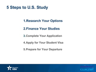 5 Steps to U.S. Study
1.Research Your Options
2.Finance Your Studies
3.Complete Your Application
4.Apply for Your Student Visa
5.Prepare for Your Departure
 