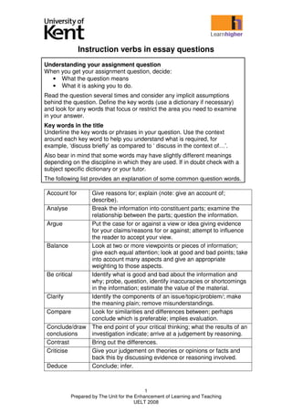 1
Prepared by The Unit for the Enhancement of Learning and Teaching
UELT 2008
Instruction verbs in essay questions
Account for Give reasons for; explain (note: give an account of;
describe).
Analyse Break the information into constituent parts; examine the
relationship between the parts; question the information.
Argue Put the case for or against a view or idea giving evidence
for your claims/reasons for or against; attempt to influence
the reader to accept your view.
Balance Look at two or more viewpoints or pieces of information;
give each equal attention; look at good and bad points; take
into account many aspects and give an appropriate
weighting to those aspects.
Be critical Identify what is good and bad about the information and
why; probe, question, identify inaccuracies or shortcomings
in the information; estimate the value of the material.
Clarify Identify the components of an issue/topic/problem/; make
the meaning plain; remove misunderstandings.
Compare Look for similarities and differences between; perhaps
conclude which is preferable; implies evaluation.
Conclude/draw
conclusions
The end point of your critical thinking; what the results of an
investigation indicate; arrive at a judgement by reasoning.
Contrast Bring out the differences.
Criticise Give your judgement on theories or opinions or facts and
back this by discussing evidence or reasoning involved.
Deduce Conclude; infer.
Understanding your assignment question
When you get your assignment question, decide:
• What the question means
• What it is asking you to do.
Read the question several times and consider any implicit assumptions
behind the question. Define the key words (use a dictionary if necessary)
and look for any words that focus or restrict the area you need to examine
in your answer.
Key words in the title
Underline the key words or phrases in your question. Use the context
around each key word to help you understand what is required, for
example, ‘discuss briefly’ as compared to ‘ discuss in the context of…’.
Also bear in mind that some words may have slightly different meanings
depending on the discipline in which they are used. If in doubt check with a
subject specific dictionary or your tutor.
The following list provides an explanation of some common question words.
 