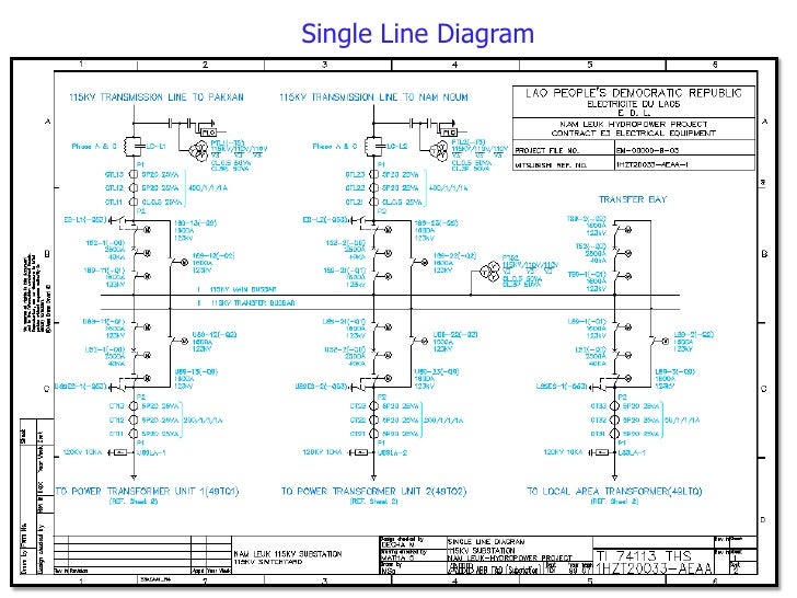 gigamon visio gigamon visio best free home design idea inspiration gigamon visio gigamon visio best free home design idea inspiration