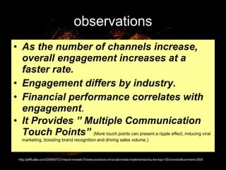 observations As the number of channels increase, overall engagement increases at a faster rate.   Engagement differs by industry.   Financial performance correlates with engagement .  It Provides ” Multiple Communication Touch Points”   (More touch points can present a ripple effect, inducing viral marketing, boosting brand recognition and driving sales volume.) http://jeffbullas.com/2009/07/21/report-reveals15-best-practices-of-social-media-implemented-by-the-top-100-brands/#comment-2005 