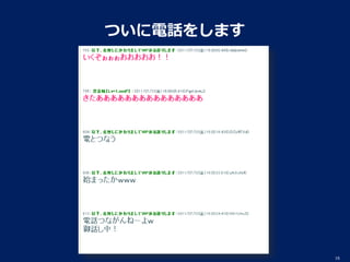 ついに電話をします

16

 