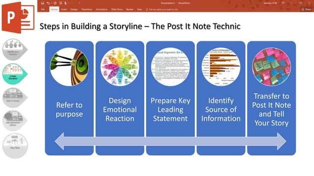 Step 2: Building Your Storyline for Powerpoint Presentation | PPT