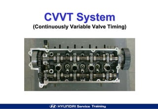 CVVT System
(Continuously Variable Valve Timing)
 