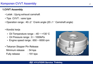 Step 2 Engine cvvt system (vvt i) | PDF