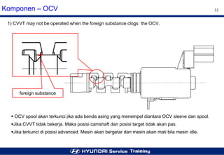 Cvvt System Step 2 Engine cvvt system (vvt i) | PDF