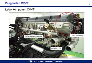 Step 2 Engine cvvt system (vvt i) | PDF
