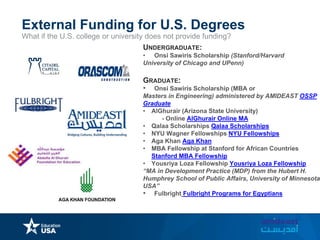What if the U.S. college or university does not provide funding?
External Funding for U.S. Degrees
UNDERGRADUATE:
• Onsi Sawiris Scholarship (Stanford/Harvard
University of Chicago and UPenn)
GRADUATE:
• Onsi Sawiris Scholarship (MBA or
Masters in Engineering) administered by AMIDEAST OSSP
Graduate
• AlGhurair (Arizona State University)
- Online AlGhurair Online MA
• Qalaa Scholarships Qalaa Scholarships
• NYU Wagner Fellowships NYU Fellowships
• Aga Khan Aga Khan
• MBA Fellowship at Stanford for African Countries
Stanford MBA Fellowship
• Yousriya Loza Fellowship Yousriya Loza Fellowship
“MA in Development Practice (MDP) from the Hubert H.
Humphrey School of Public Affairs, University of Minnesota,
USA”
• Fulbright Fulbright Programs for Egyptians
 