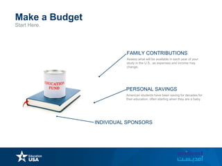 Start Here.
Make a Budget
INDIVIDUAL SPONSORS
American students have been saving for decades for
their education, often starting when they are a baby.
PERSONAL SAVINGS
Assess what will be available in each year of your
study in the U.S., as expenses and income may
change.
FAMILY CONTRIBUTIONS
 