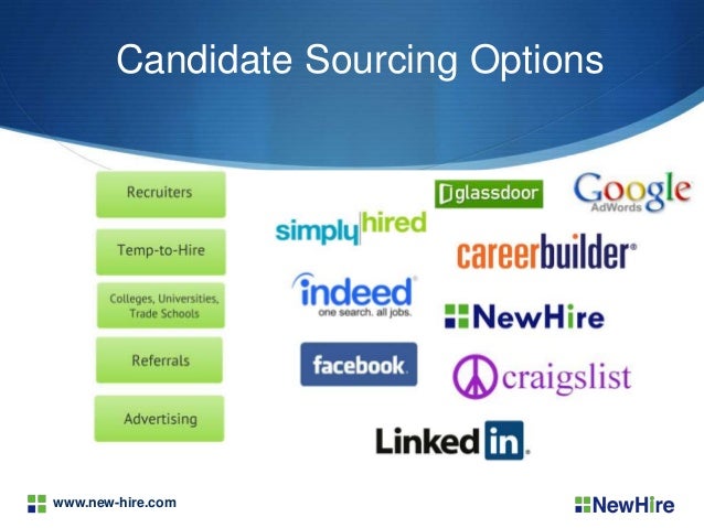Recruiting: Building a Candidate Pool