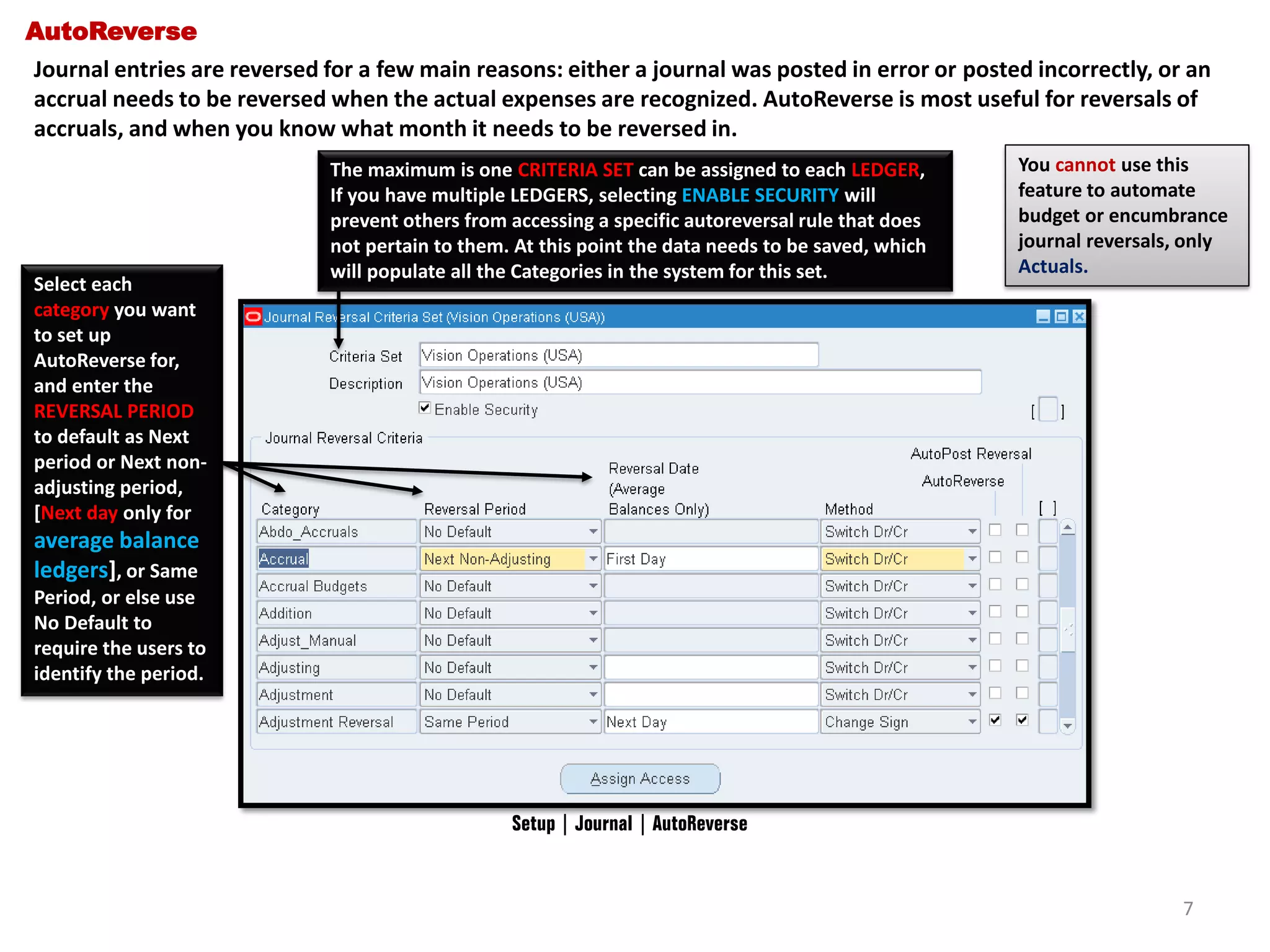 AutoReverse
Journal entries are reversed for a few main reasons: either a journal was posted in error or posted incorrectly, or an
accrual needs to be reversed when the actual expenses are recognized. AutoReverse is most useful for reversals of
accruals, and when you know what month it needs to be reversed in.

Select each
category you want
to set up
AutoReverse for,
and enter the
REVERSAL PERIOD
to default as Next
period or Next nonadjusting period,
[Next day only for

The maximum is one CRITERIA SET can be assigned to each LEDGER,
If you have multiple LEDGERS, selecting ENABLE SECURITY will
prevent others from accessing a specific autoreversal rule that does
not pertain to them. At this point the data needs to be saved, which
will populate all the Categories in the system for this set.

You cannot use this
feature to automate
budget or encumbrance
journal reversals, only
Actuals.

average balance
ledgers], or Same
Period, or else use
No Default to
require the users to
identify the period.

Setup | Journal | AutoReverse

7

 