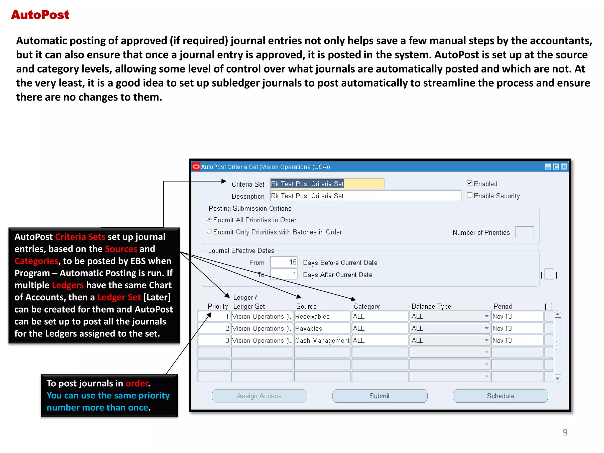 AutoPost

Automatic posting of approved (if required) journal entries not only helps save a few manual steps by the accountants,
but it can also ensure that once a journal entry is approved, it is posted in the system. AutoPost is set up at the source
and category levels, allowing some level of control over what journals are automatically posted and which are not. At
the very least, it is a good idea to set up subledger journals to post automatically to streamline the process and ensure
there are no changes to them.

AutoPost Criteria Sets set up journal
entries, based on the Sources and
Categories, to be posted by EBS when
Program – Automatic Posting is run. If
multiple Ledgers have the same Chart
of Accounts, then a Ledger Set [Later]
can be created for them and AutoPost
can be set up to post all the journals
for the Ledgers assigned to the set.

To post journals in order.
You can use the same priority
number more than once.
9

 
