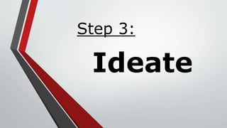 Step 3:
Ideate
 