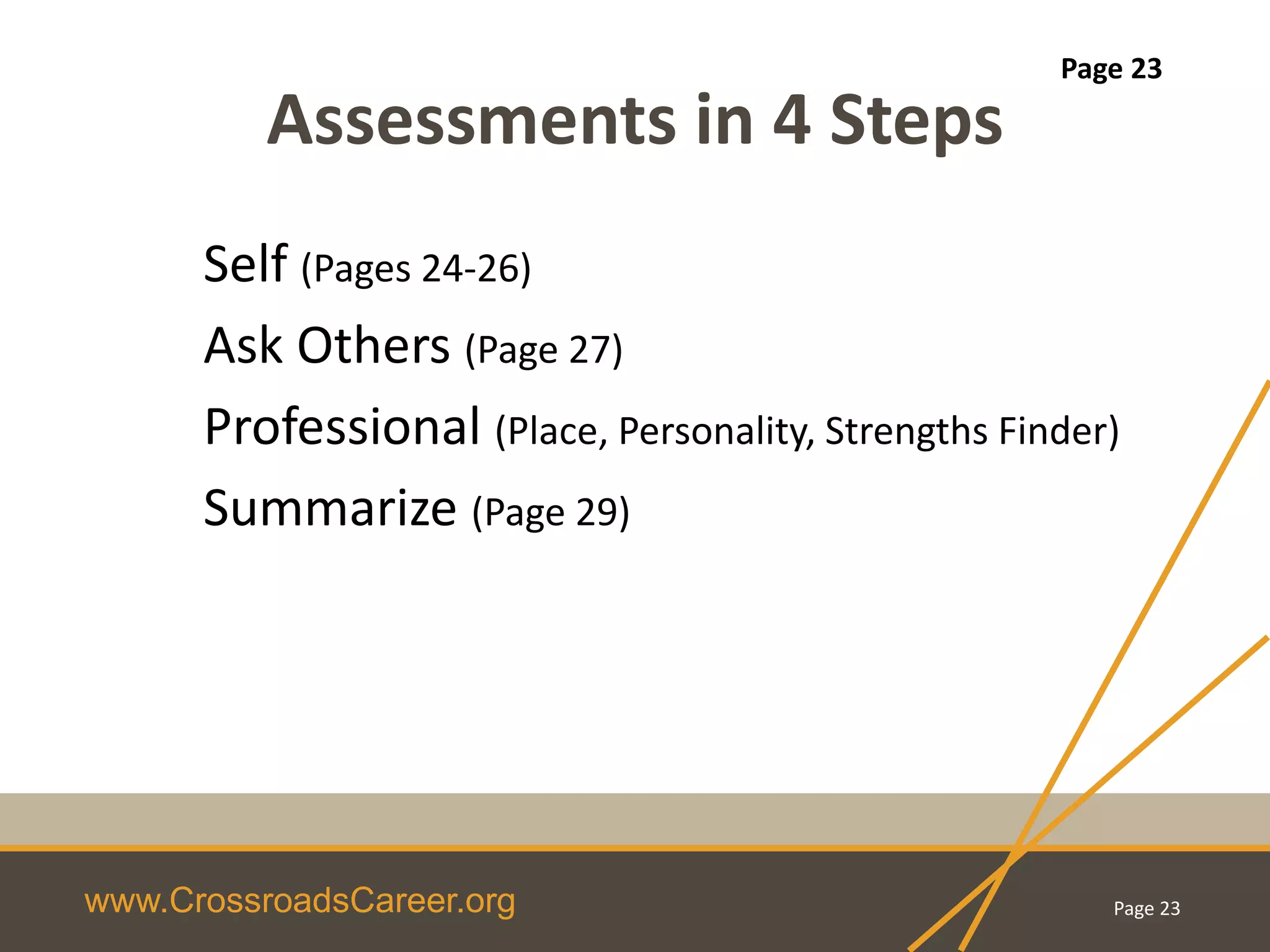 www.CrossroadsCareer.org
Assessments in 4 Steps
Self (Pages 24-26)
Ask Others (Page 27)
Professional (Place, Personality, Strengths Finder)
Summarize (Page 29)
Page 23
Page 23
 