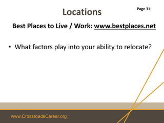 www.CrossroadsCareer.org
Locations
Best Places to Live / Work: www.bestplaces.net
• What factors play into your ability to relocate?
Page 31
 