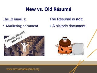 www.CrossroadsCareer.org
New vs. Old Résumé
The Résumé is:
• Marketing document
The Résumé is not:
 A historic document
 