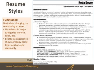 www.CrossroadsCareer.org
39-40
Functional:
Best when changing or
re-entering a career
• List talents in major
categories (service,
sales, etc.)
• Briefly list experience –
show company name,
title, location, and
dates only
Resume
Styles
 