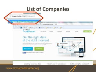 www.CrossroadsCareer.org
List of Companies
 