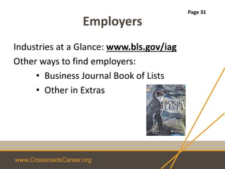 www.CrossroadsCareer.org
Employers
Industries at a Glance: www.bls.gov/iag
Other ways to find employers:
• Business Journal Book of Lists
• Other in Extras
Page 31
 