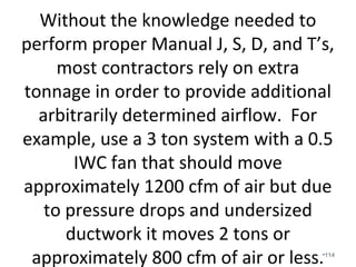 Make sure the registers are covered during
construction and that the cut-outs are
removed from the crawlspace so that they
cannot attract termites.
•114
 
