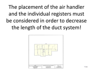 Proper supply transitions out of
the air handler are needed.
•134
 
