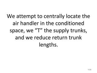 Do not use framing members as
supply ducts.
•135
 