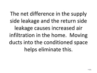 Air handlers need to be air-sealed,
especially if they are in vented
attics or crawlspaces.
•165
 