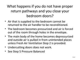 71.8 pascals + 234 pascals
= 305.8 / 250 = 1.22 IWC.
1.22 IWC should be 0.5 IWC or less.
This unit is having a stroke!
•167
 