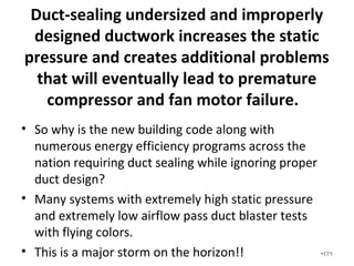 In units with high static pressure,
the rated 1800-2000 cfm of airflow
is often found to be around 1000 -
1200 cfm or even lower. Why
install a five ton unit incorrectly to
get 3 tons or less of airflow?
•171
 