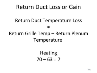Many HVAC companies do not install
balancing dampers. Of the companies that
do install balancing dampers, they rarely
use them to properly balance the system.
•193
 