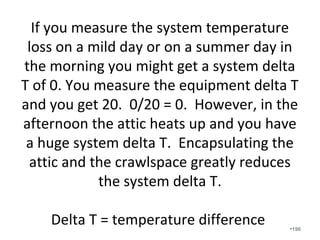 Notice the velocity at this supply
register is 1414 feet per minute. It
sounds like a jet.
•196
 