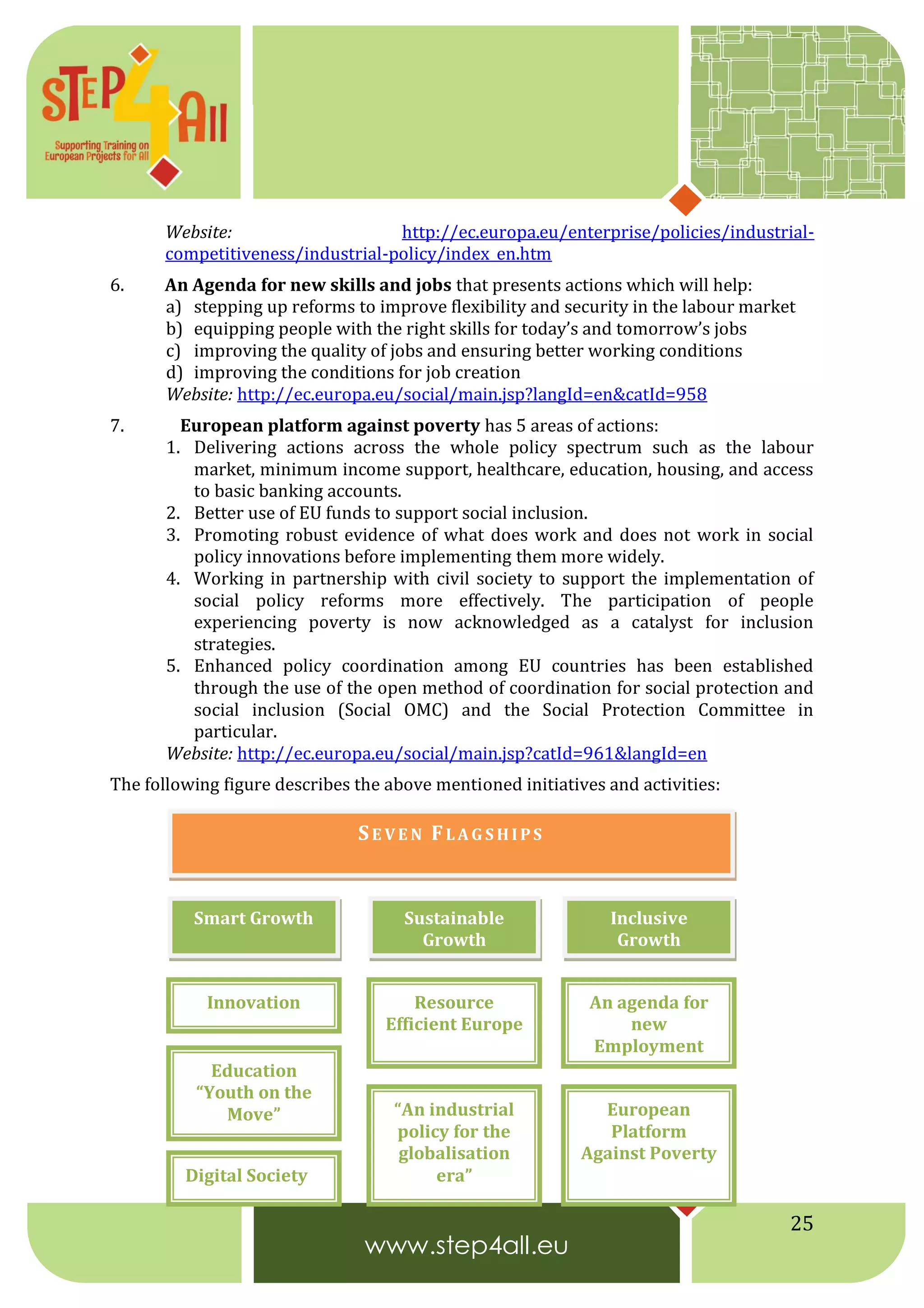 25
Website: http://ec.europa.eu/enterprise/policies/industrial-
competitiveness/industrial-policy/index_en.htm
6. An Agenda for new skills and jobs that presents actions which will help:
a) stepping up reforms to improve flexibility and security in the labour market
b) equipping people with the right skills for today’s and tomorrow’s jobs
c) improving the quality of jobs and ensuring better working conditions
d) improving the conditions for job creation
Website: http://ec.europa.eu/social/main.jsp?langId=en&catId=958
7. European platform against poverty has 5 areas of actions:
1. Delivering actions across the whole policy spectrum such as the labour
market, minimum income support, healthcare, education, housing, and access
to basic banking accounts.
2. Better use of EU funds to support social inclusion.
3. Promoting robust evidence of what does work and does not work in social
policy innovations before implementing them more widely.
4. Working in partnership with civil society to support the implementation of
social policy reforms more effectively. The participation of people
experiencing poverty is now acknowledged as a catalyst for inclusion
strategies.
5. Enhanced policy coordination among EU countries has been established
through the use of the open method of coordination for social protection and
social inclusion (Social OMC) and the Social Protection Committee in
particular.
Website: http://ec.europa.eu/social/main.jsp?catId=961&langId=en
The following figure describes the above mentioned initiatives and activities:
SE VE N FLA G S HIPS
Smart Growth Sustainable
Growth
Inclusive
Growth
Innovation
Education
“Youth on the
Move”
Digital Society
Resource
Efficient Europe
An agenda for
new
Employment
and Skills
“An industrial
policy for the
globalisation
era”
European
Platform
Against Poverty
 