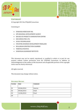 2
COPYRIGHT
© Copyright 2013 the STEp4All Consortium
Consisting of:
 EUROCREA MERCHANT SRL
 SPIS REGIONAL DEVELOPMENT AGENCY
 KOCAELI EU PROJECTS COORDINATION CENTRE
 HDI CONSULTING LTD.
 AVACA TECHNOLOGIES
 STICHTING BUSINESS DEVELOPMENT FRIESLAND
 BULGARIAN CONSTRUCTION CHAMBER
 TEMÁTICA POSITIVA
 EUROPEAN LEADERSHIP INSTITUTE
This document may not be copied, reproduced, or modified in whole or in part for any
purpose without written permission from the STEP4All Consortium. In addition an
acknowledgement of the authors of the document and all applicable portions of the copyright
notice must be clearly referenced.
All rights reserved.
This document may change without notice.
DOCUMENT HISTORY
Version Date Comment
01 05/06/2014 Interim
02 09/06/2014 Draft
03 11/06/2014 Final
04
 